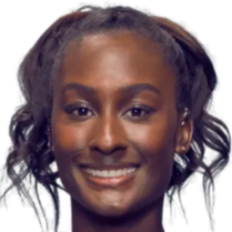 态面对挑战 态面对挑战