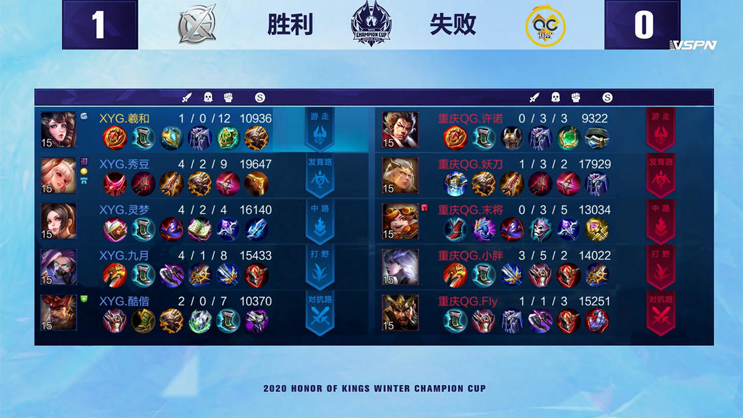 凭借技术娴 凭借技术娴