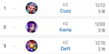 本轮欧冠小 本轮欧冠小