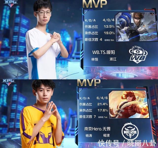 公牛的执行 公牛的执行